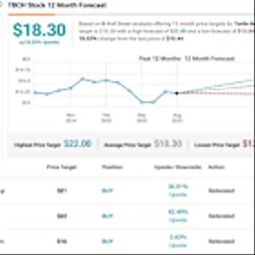 Big Insider Buys Signal Confidence in These 2 Stocks