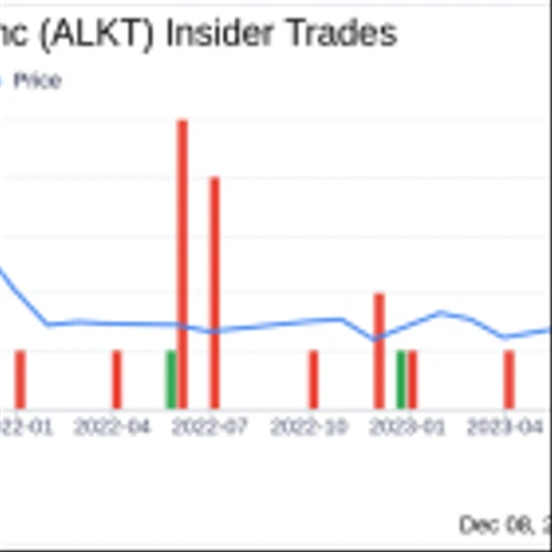 Insider Sell Alert: CFO W Hill Sells 30,000 Shares of Alkami Technology Inc (ALKT)