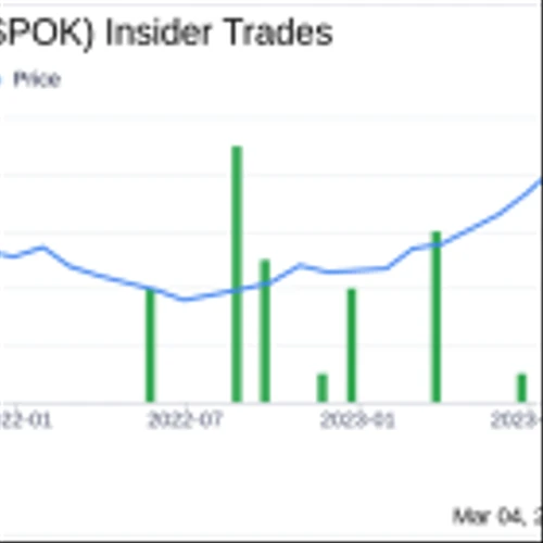 Insider Sell: COO Michael Wallace Sells 40,000 Shares of Spok Holdings Inc (SPOK)