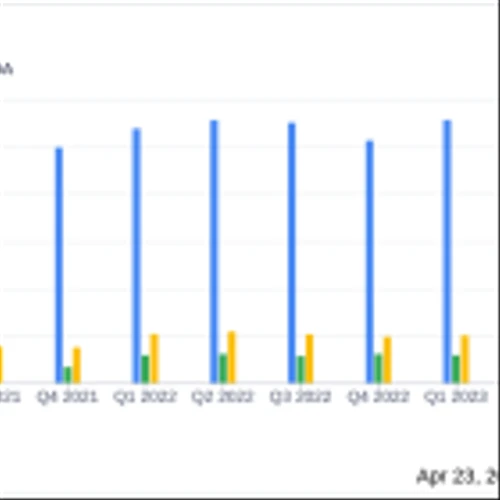 Ennis Inc (EBF) Reports Fiscal Year Earnings: Aligns with EPS Projections but Misses Revenue ...