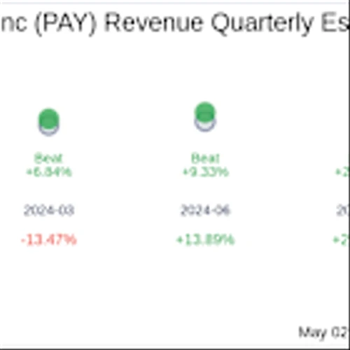 Earnings To Watch: Paymentus Holdings Inc (PAY) Reports Q1 2025 Result