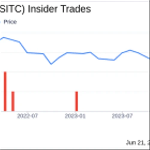 Insider Selling: Director Alexander Otto Sells Shares of SITE Centers Corp (SITC)