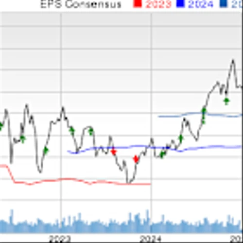 PPL Earnings Miss Estimates in Q4, Revenues Increase Y/Y
