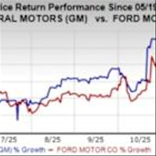 F vs. GM: Which Auto Giant Is the Better Investment After Q3?