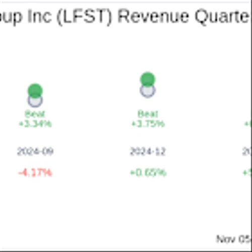 What To Expect From LifeStance Health Group Inc (LFST) Q3 2025 Earnings
