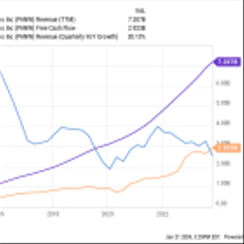 Can This $100 Billion Cybersecurity Stock Help You Retire a Millionaire?