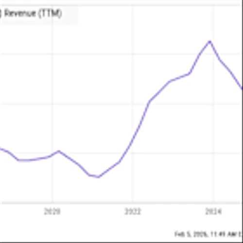 Here's Why Aehr Test Systems Stock Popped 27% in January