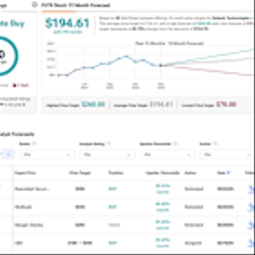 Palantir Stock (PLTR) Rises as it Joins Anduril in $185B Golden Dome Project
