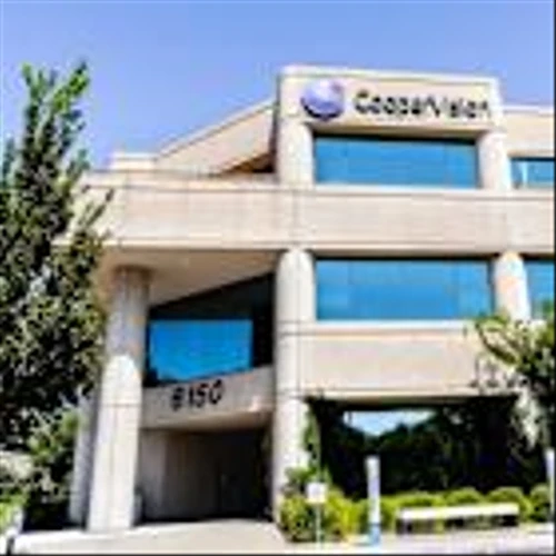 Is The Cooper Companies Stock Underperforming the Nasdaq?