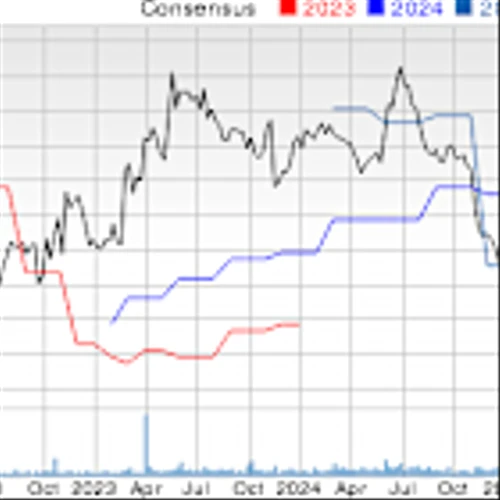 New Strong Buy Stocks for January 2nd