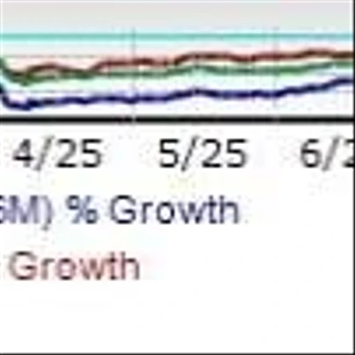 Can 4 Leading U.S. E&P Names Defy a Bearish Outlook?