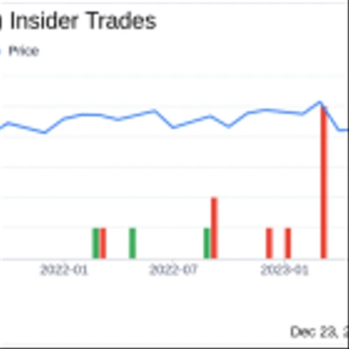 OFG Bancorp Chief Strategy Officer Ganesh Kumar Sells 5,689 Shares