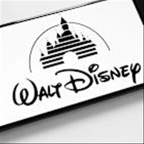 How Is Walt Disney's Stock Performance Compared to Other Communication Services Stocks?