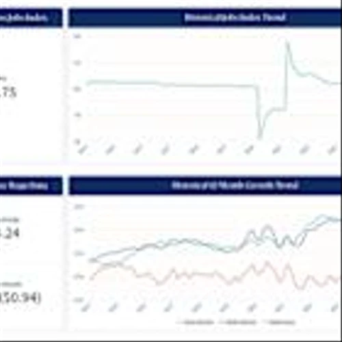 Paychex Small Business Jobs Index Shows Little Change in March and Levels Consistent with Last Several Quarters