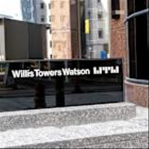 Are Wall Street Analysts Predicting Willis Towers Stock Will Climb or Sink?
