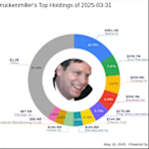 Seagate Technology Holdings PLC: A Significant Reduction in Stanley Druckenmiller's Portfolio