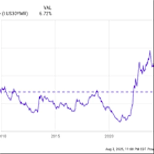 1 Reason to Watch Lowe's Stock in 2025