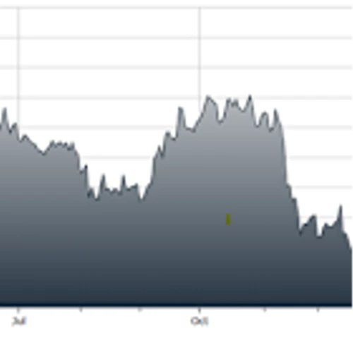 IRM- A Data Storage REIT with a Great Long-Term Track Record