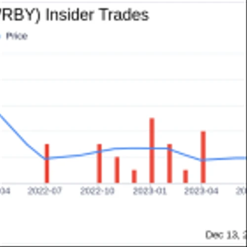 Warby Parker Inc CFO Steven Miller Sells 29,310 Shares