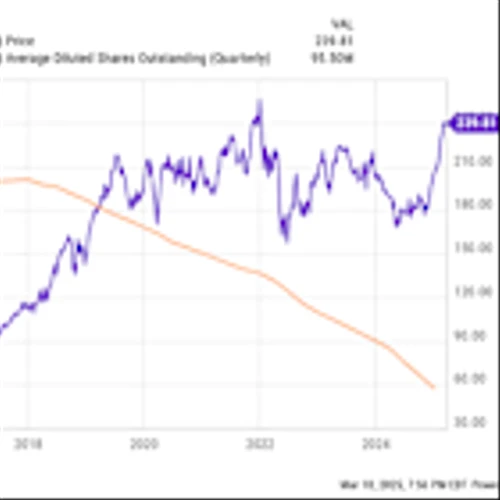 Warren Buffett Just Upped His Stake in This Monopolistic Tech Stock. Should You?