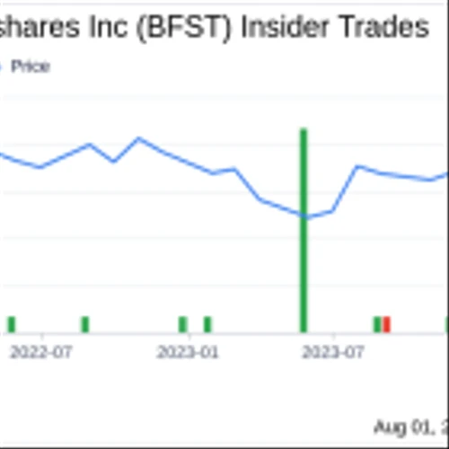 Insider Sale: Director Joseph Johnson Sells Shares of Business First Bancshares Inc (BFST)