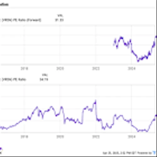 VeriSign Shows Why It's a Buffett Favorite