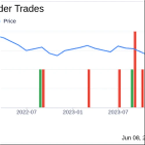Insider Sale: CFO Steven Tomsic Sells 30,000 Shares of Fox Corp (FOX)