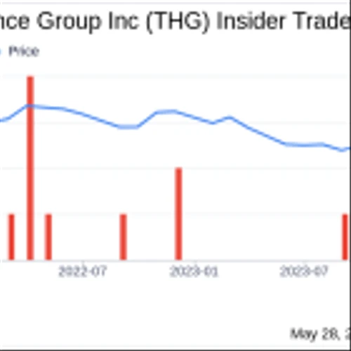 Insider Sale: Director Jane Carlin Sells Shares of The Hanover Insurance Group Inc (THG)