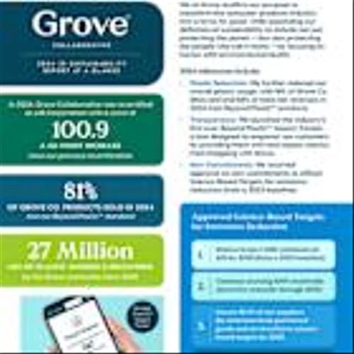 Grove Collaborative Releases Annual Sustainability Report & Announces Science-Based Targets