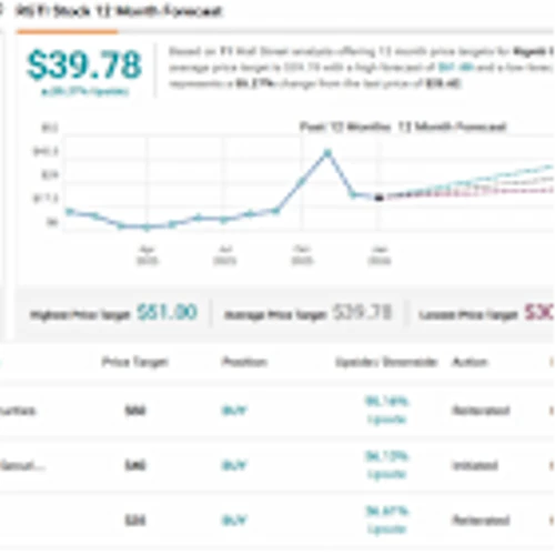RGTI and QUBT: This Analyst Sees the Next Jump in Quantum Stocks