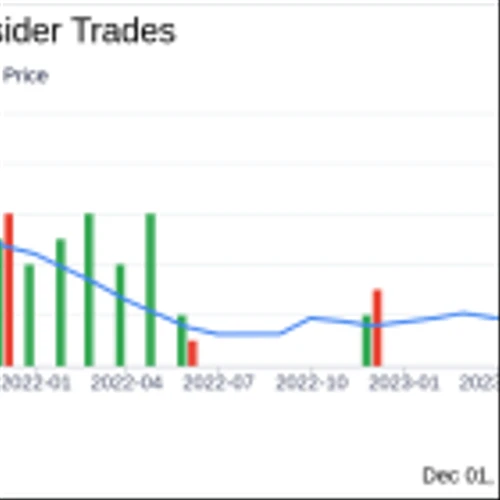 Insider Sell Alert: EVP, General Counsel & Sec. ...