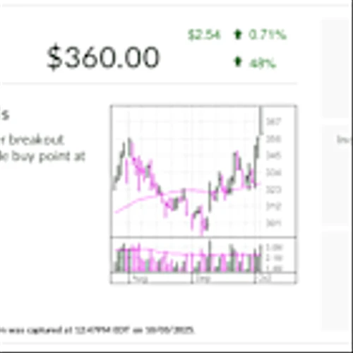 Stock Of The Day, Key Supplier For Meta And Microsoft, Climbs To Record High