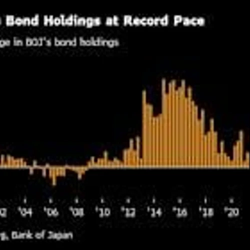 BOJ to Slow Bond Market Withdrawal After Standing Pat on Rates