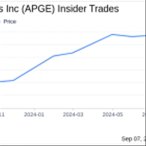 Insider Sale: Carl Dambkowski Sells Shares of Apogee Therapeutics Inc (APGE)