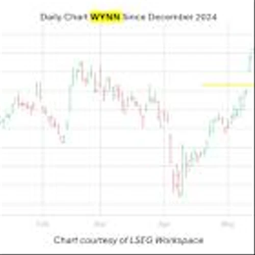 Favorite Casino Stock Traders Should Avoid in June