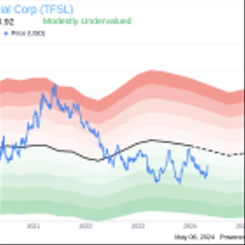 Insider Sale: Director Barbara Anderson Sells 13,400 Shares of TFS Financial Corp (TFSL)