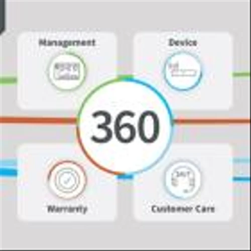 Digi International Unveils Digi 360, Transforming Cellular IoT Solutions for Seamless Management and Enhanced ROI