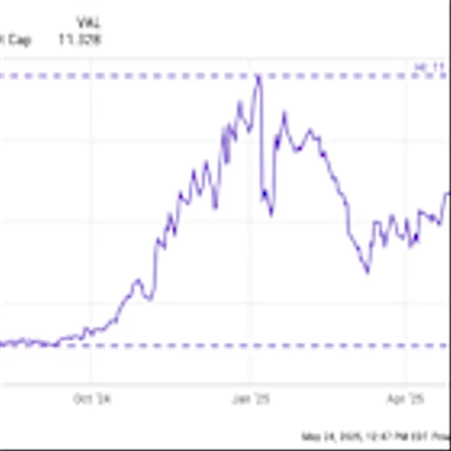 Should You Buy IonQ Stock for Just $45?