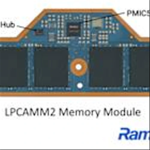 Rambus Delivers Industry-Leading Client Chipsets for Next-Generation AI PC Memory Modules