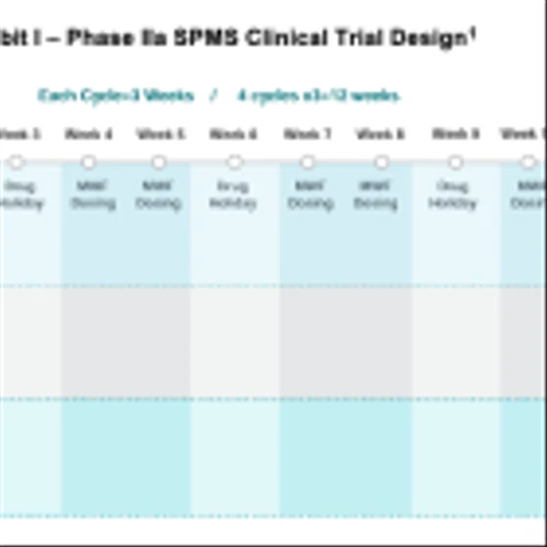 TLSA: First Phase II SPMS Patient Dosed