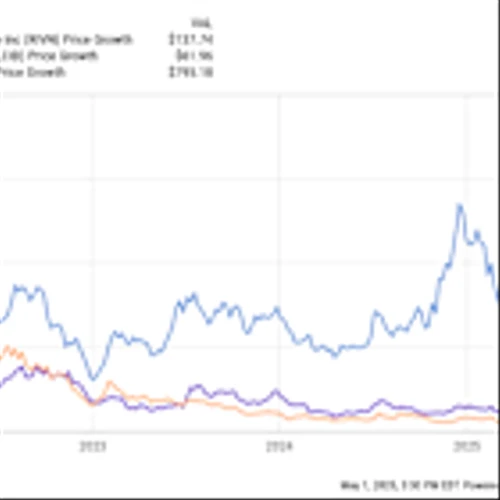 If You'd Invested $1,000 in Lucid Stock in 2021, Here's How Much You'd Have Today