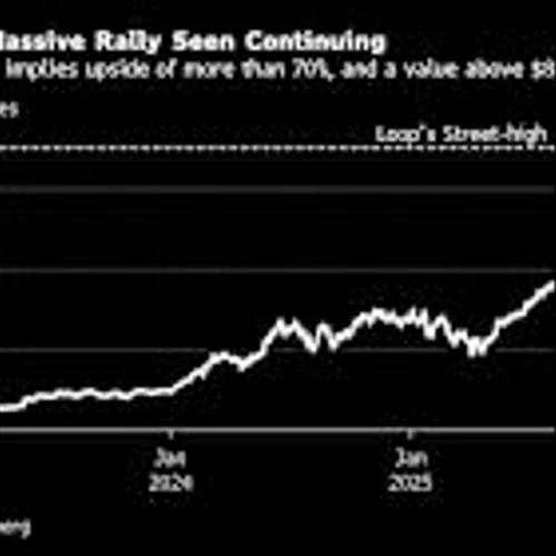 Nvidia Can Hit $8.5 Trillion on ‘Golden Wave’ of AI, Loop Says