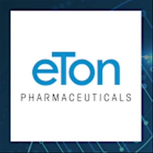 Eton Pharmaceuticals Q4 Earnings Call Highlights