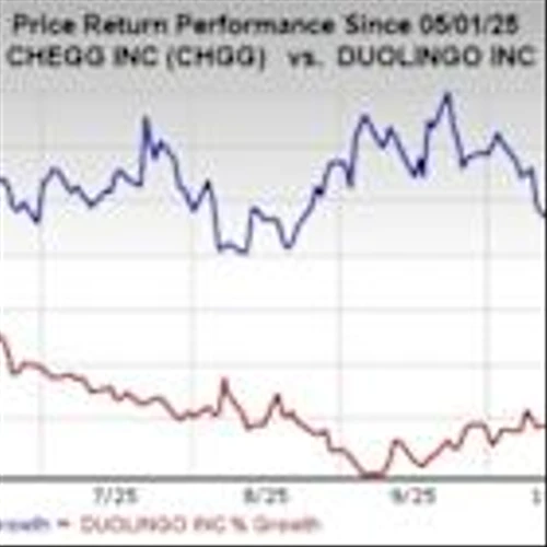 CHGG vs. DUOL: Which EdTech Stock Is the Better Buy Right Now?