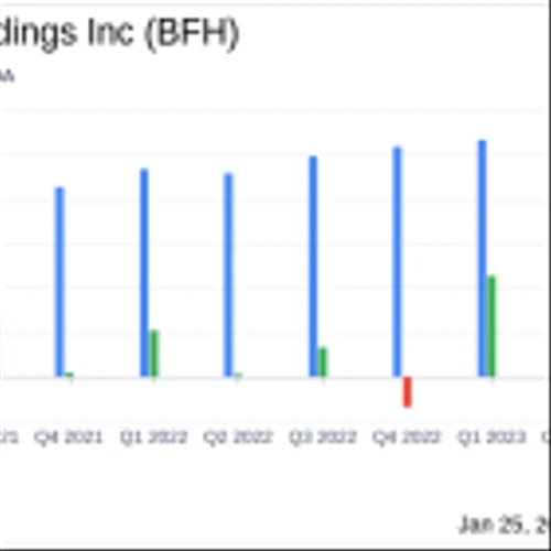 Bread Financial Holdings Inc (BFH) Reports Mixed 2023 Results Amid Economic Headwinds