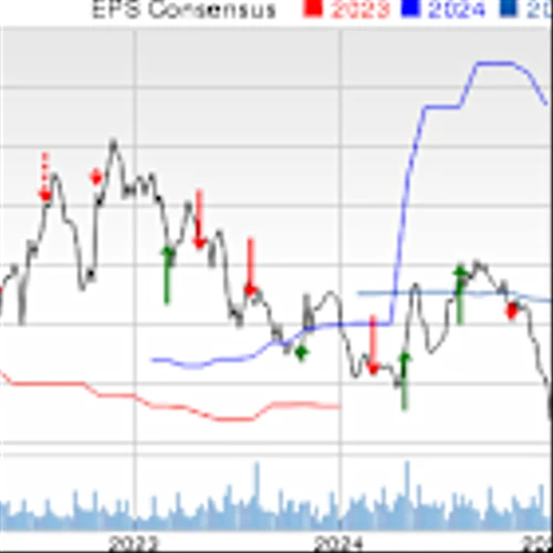 California Water Service Group Q4 Earnings & Revenues Miss Estimates