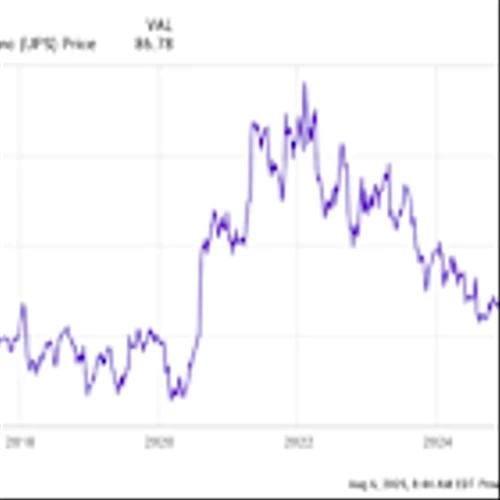 Is UPS Stock Stuck Back at Pre-Pandemic Levels, or Is There Room for Recovery in 2025?