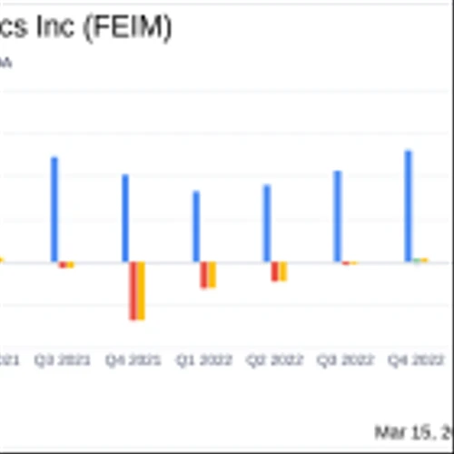 Frequency Electronics Inc Reports Robust Revenue Growth in Q3 FY2024