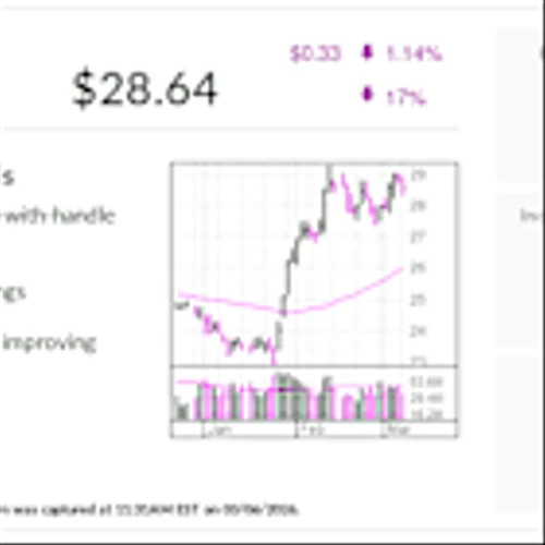 AT&T, IBD Stock Of The Day, Near Buy Point After Surging On Earnings