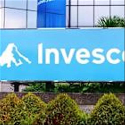 Is Invesco Stock Outperforming the S&P 500?